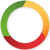 Softmaker Office 2024 icon